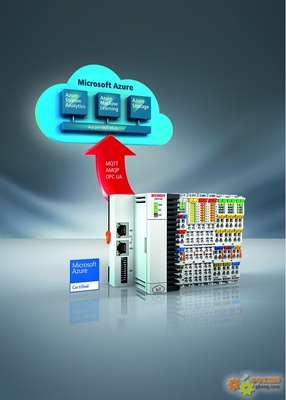 德国倍福自动化应用方案 全新Azure认证I/O模块实现高效云端接入